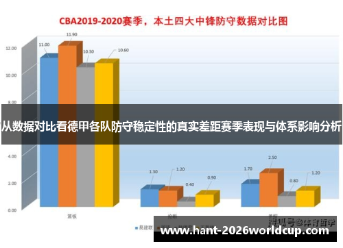 从数据对比看德甲各队防守稳定性的真实差距赛季表现与体系影响分析
