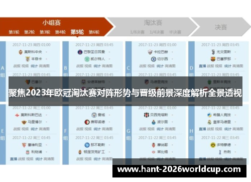 聚焦2023年欧冠淘汰赛对阵形势与晋级前景深度解析全景透视