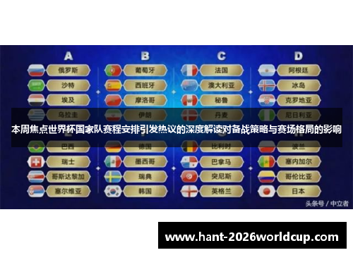 本周焦点世界杯国家队赛程安排引发热议的深度解读对备战策略与赛场格局的影响