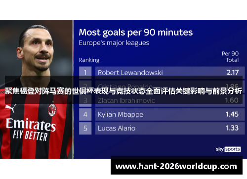 聚焦福登对阵马赛的世俱杯表现与竞技状态全面评估关键影响与前景分析