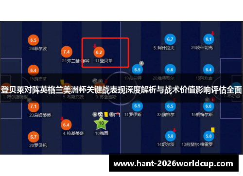 登贝莱对阵英格兰美洲杯关键战表现深度解析与战术价值影响评估全面 登贝莱对阵英格兰美洲杯关键战表现深度解析与战术价值影响评估全面