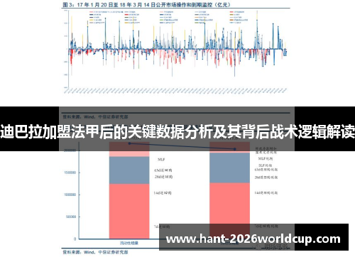 迪巴拉加盟法甲后的关键数据分析及其背后战术逻辑解读